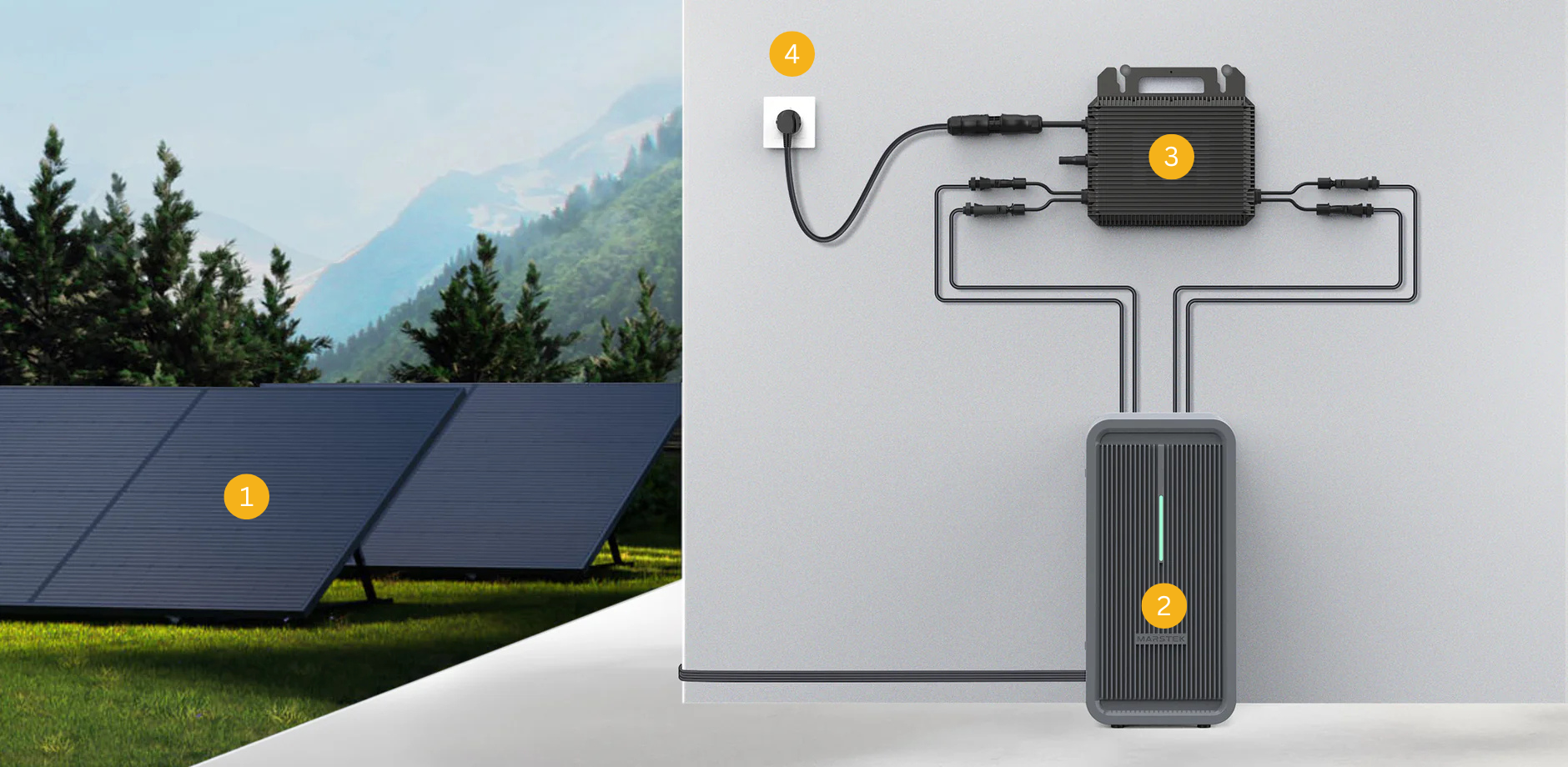solar-smart-4-steps