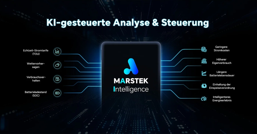 Martstek_venus-a_αποθηκευτή ενέργειας-ai